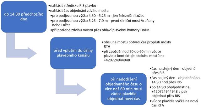 schema_28_03_2023